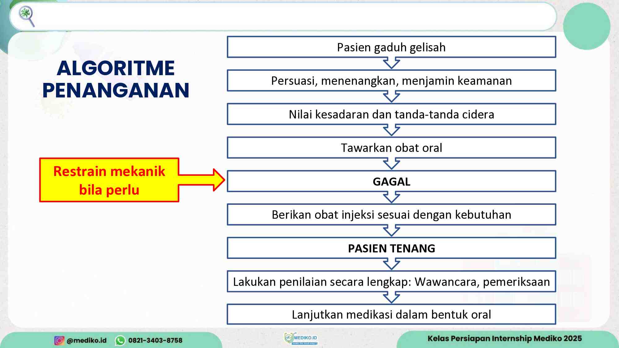 [materi]-persiapan-internship-talak-igd-part-2-batch-nov-2025-888